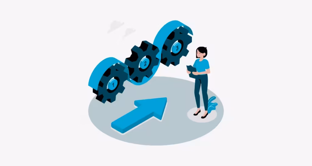 Adaptive Software Development Process