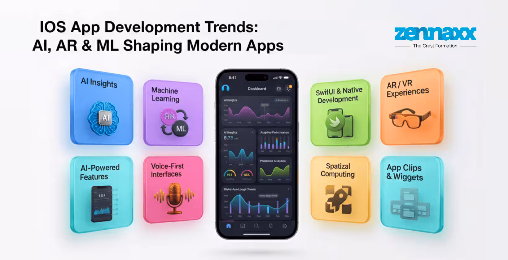 iOS App Development Trends: AI, AR & ML Shaping Modern Apps