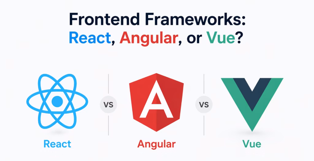 Frontend Frameworks: React, Angular, or Vue